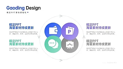 并列关系4项PPT图文页