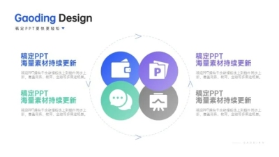 并列关系4项PPT图文页