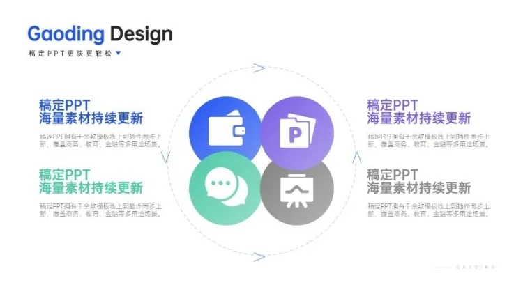 并列关系4项PPT图文页预览效果