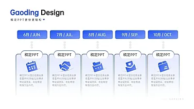 并列关系5项PPT图文页