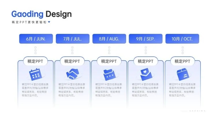 并列关系5项PPT图文页预览效果