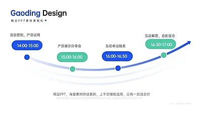 流程关系4项PPT图文页