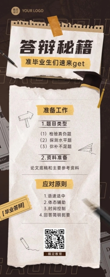 毕业季应届生答辩攻略长图海报预览效果