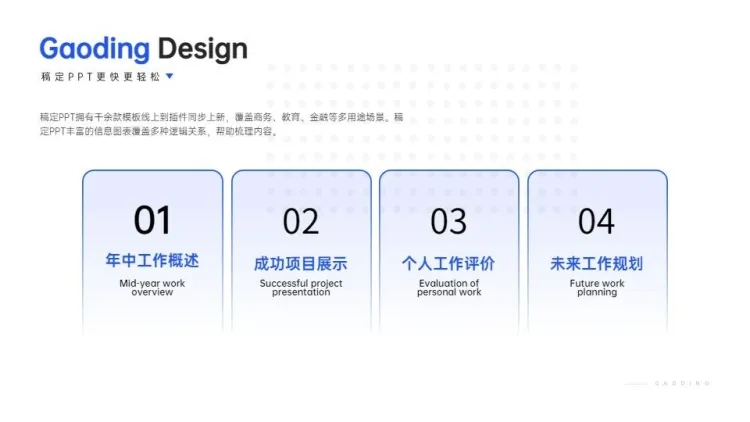 并列关系4项PPT图文页