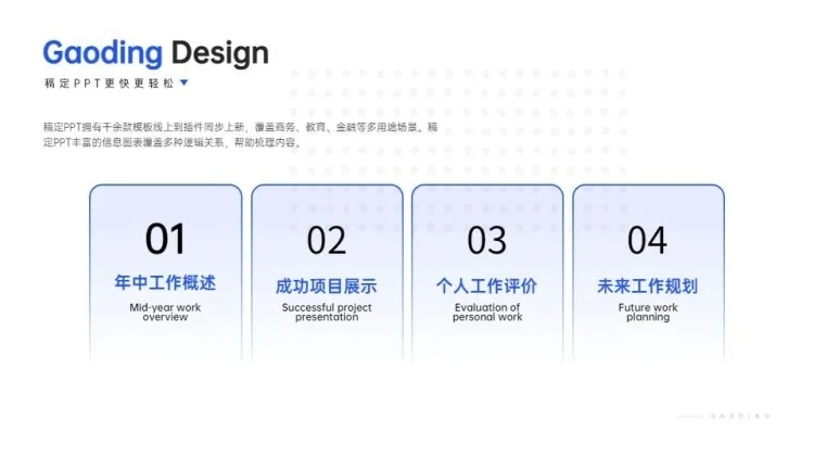 并列关系4项PPT图文页预览效果