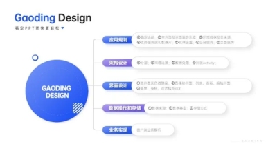 总分关系5项PPT图文页