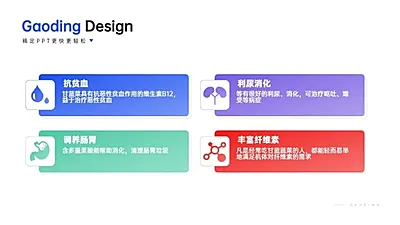 并列关系4项PPT图文页