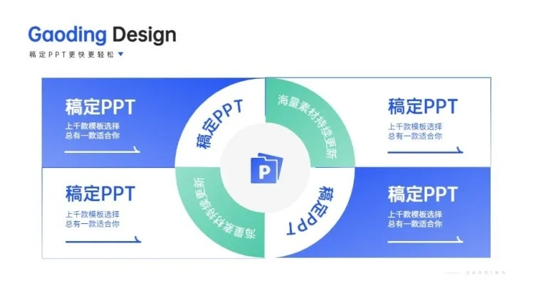 并列关系4项PPT图文页预览效果