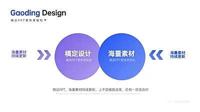 对比关系PPT图文页