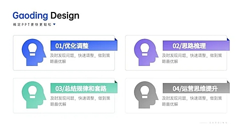 并列关系4项PPT图文页