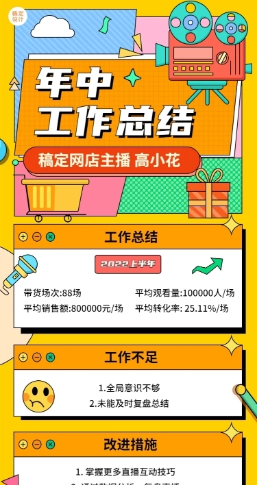 网店主播员工个人年中工作总结长图海报
