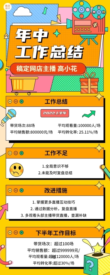网店主播员工个人年中工作总结长图海报