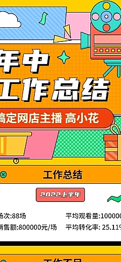 网店主播员工个人年中工作总结长图海报