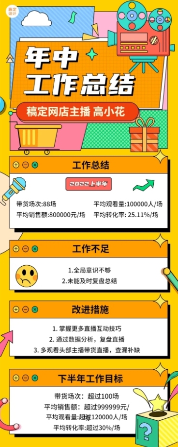 网店主播员工个人年中工作总结长图海报预览效果