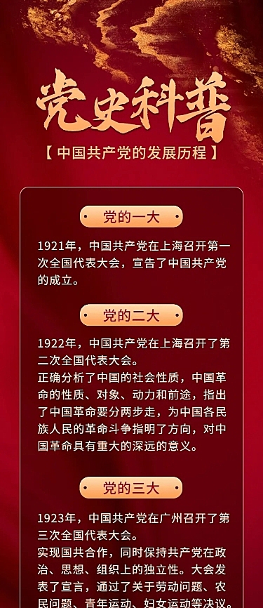 建党节节日党史科普排版长图海报
