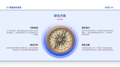 并列关系4项PPT图文页