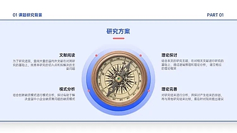 并列关系4项PPT图文页