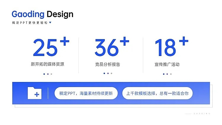 关联关系3项PPT图文页