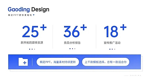 关联关系3项PPT图文页