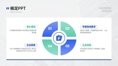 并列关系4项PPT图文页