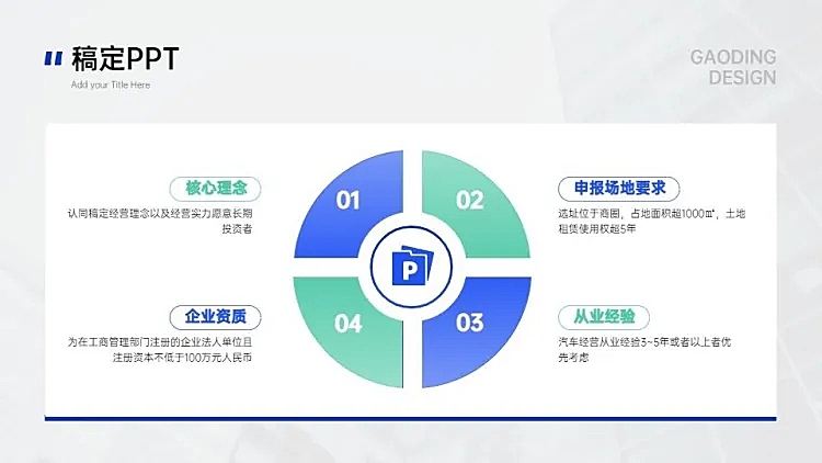 并列关系4项PPT图文页
