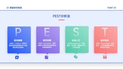 并列关系4项PPT图文页