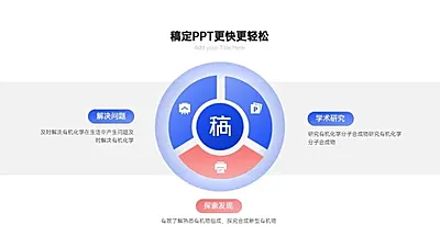 并列关系3项PPT图文页