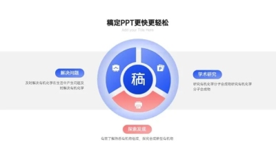并列关系3项PPT图文页
