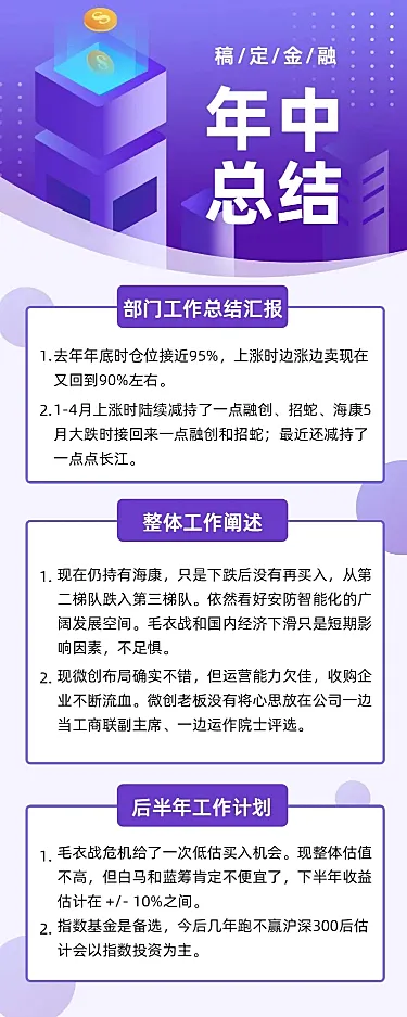 金融科技风/年中总结大会f长图海报