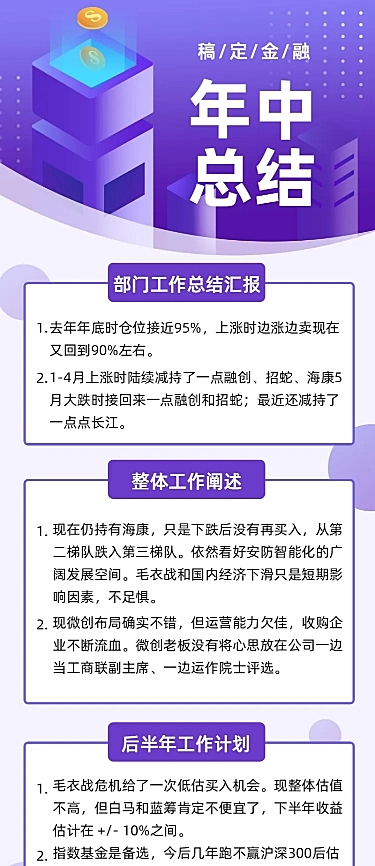 金融科技风/年中总结大会f长图海报