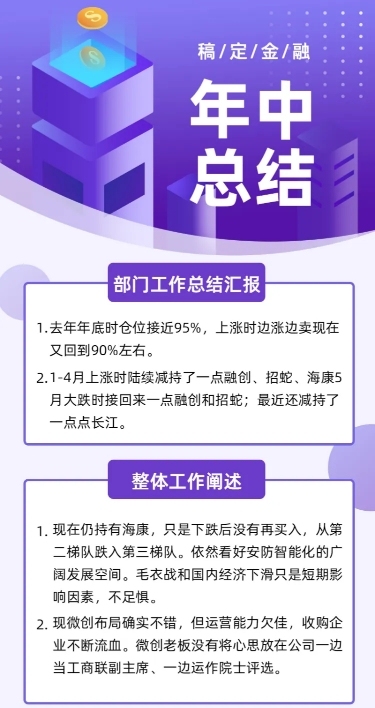 金融科技风/年中总结大会f长图海报