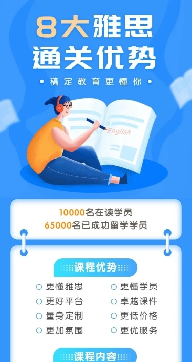 雅思长图海报