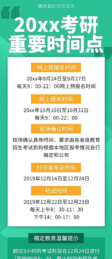 大学考研知识百科海报