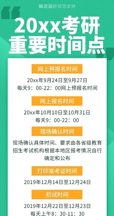 大学考研知识百科海报