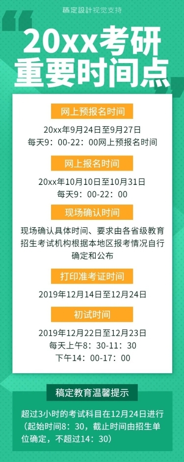 大学考研知识百科海报