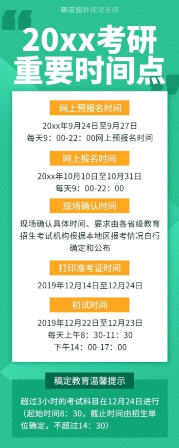 大学考研知识百科海报预览效果