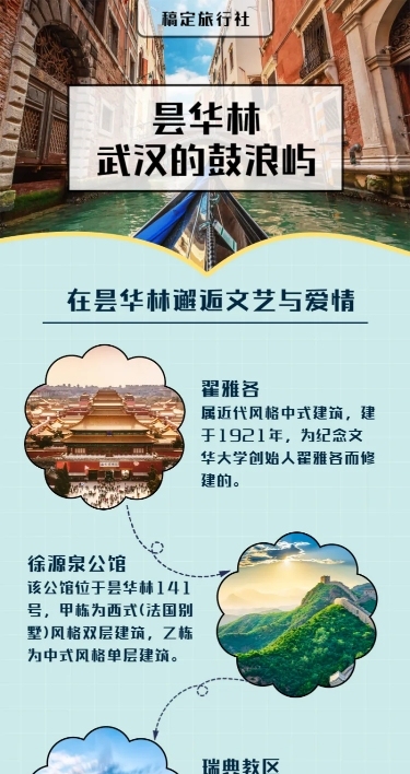 旅行社清新简约景点介绍营销长图