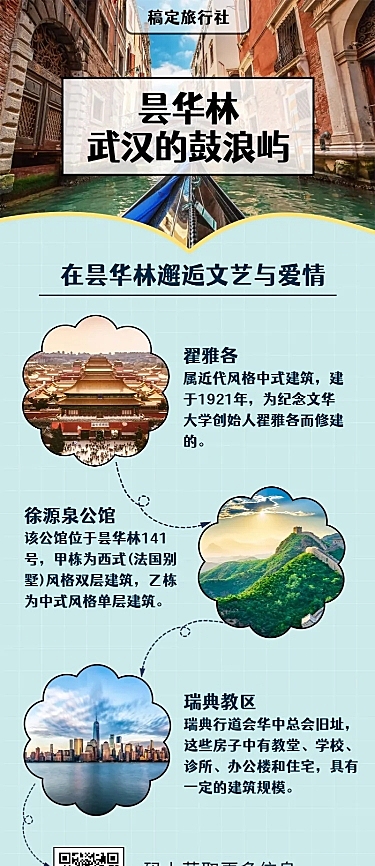 旅行社清新简约景点介绍营销长图