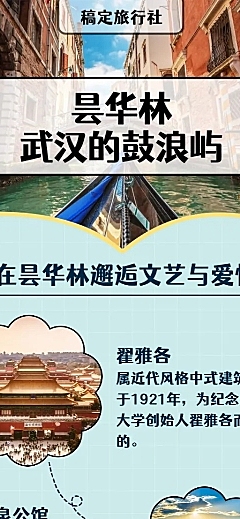 旅行社清新简约景点介绍营销长图