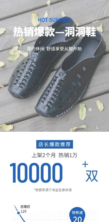 夏季鞋子男鞋洞洞鞋详情页