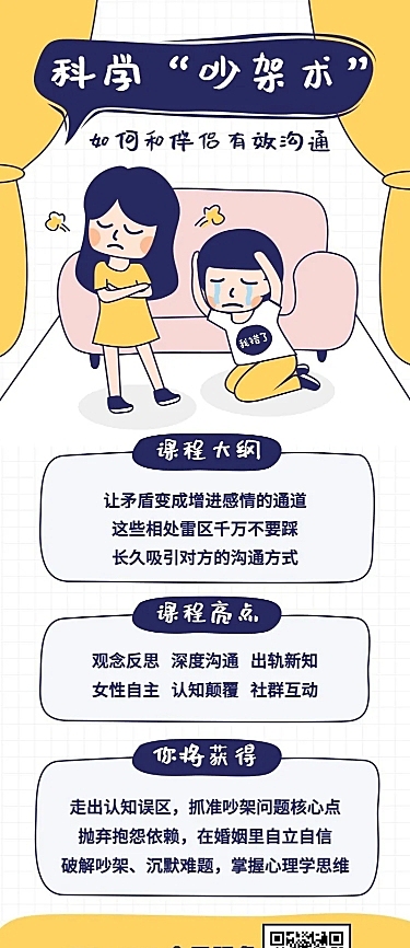 科学吵架术长图海报