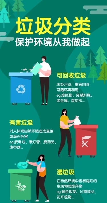 垃圾分类课程长图海报