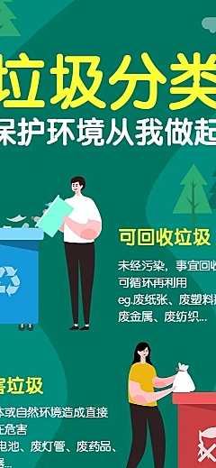 垃圾分类课程长图海报
