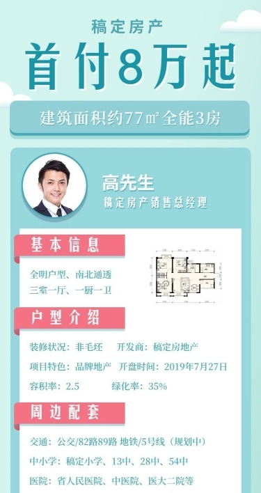 房地产简约清新产品介绍长图海报