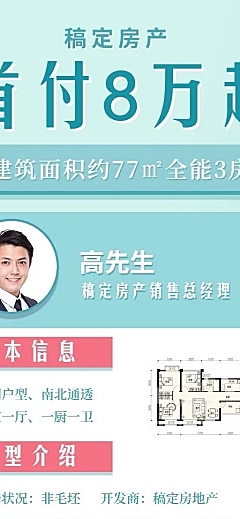 房地产简约清新产品介绍长图海报