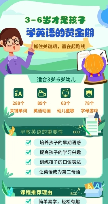 英语补习辅导课程文章长图