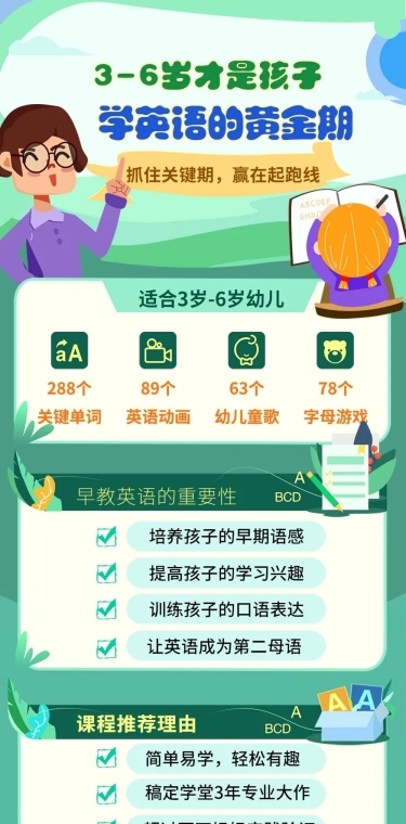 英语补习辅导课程文章长图