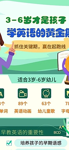 英语补习辅导课程文章长图