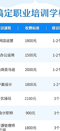 职业培训学校课程价目表长图