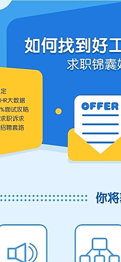求职/职场/面试/课程详情页